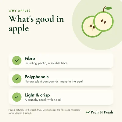 What's good in apple: the nutrients found naturally in the fresh fruit