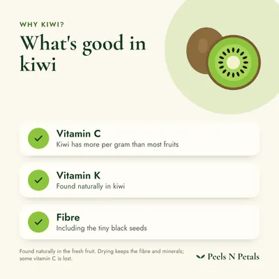 What's good in kiwi: the nutrients found naturally in the fresh fruit