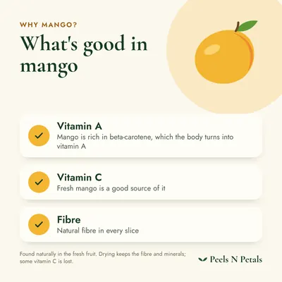 What's good in mango: the nutrients found naturally in the fresh fruit