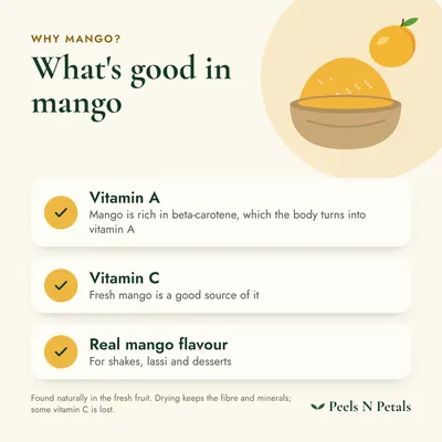 What's good in mango: the nutrients found naturally in the fresh fruit