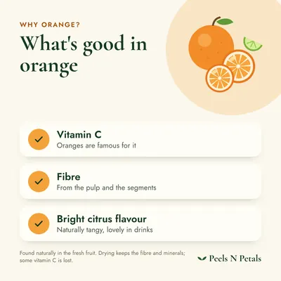 What's good in orange: the nutrients found naturally in the fresh fruit