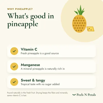 What's good in pineapple: the nutrients found naturally in the fresh fruit