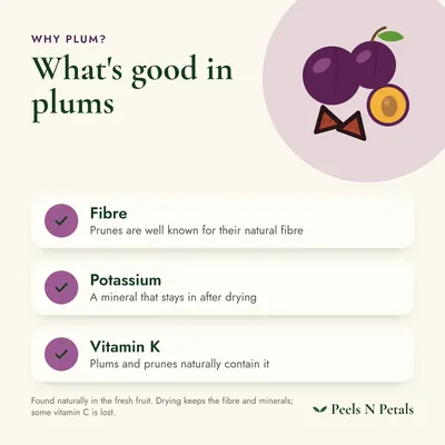 What's good in plums: the nutrients found naturally in the fresh fruit