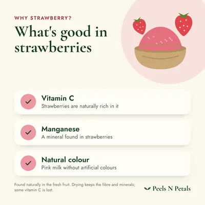 What's good in strawberries: the nutrients found naturally in the fresh fruit